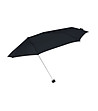 Черен сгъваем чадър устойчив при буря-0 снимка