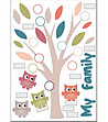 Декоративен стикер за стена Семейно дърво-1 снимка