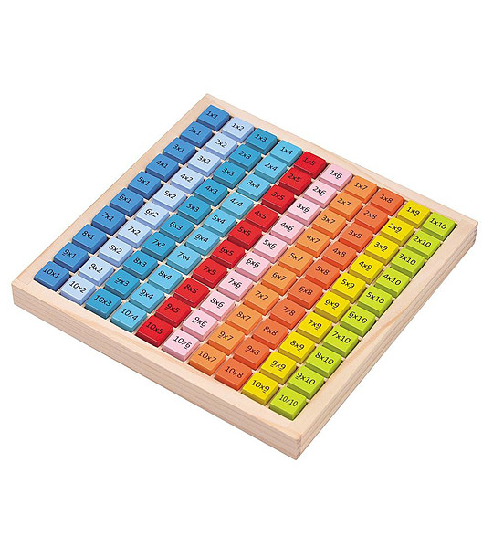 Дървена таблица за умножение снимка