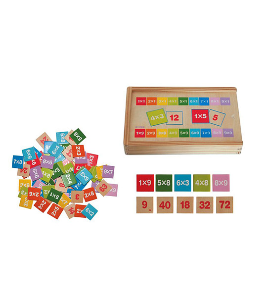 Да се научим да смятаме Умножение и делене снимка