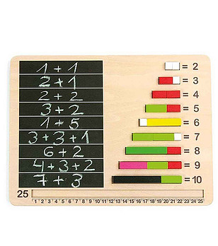 Математически дъски снимка