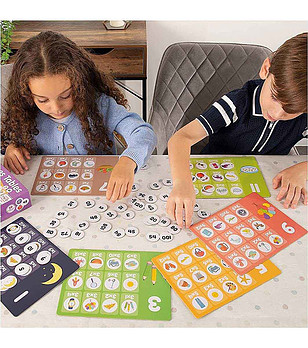 Таблицa за умножение с картинки снимка