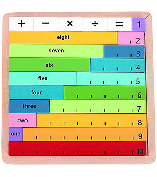 Математическа игра Научи се да смяташ снимка