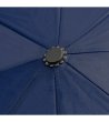 UMBRELLA NAURO BLACK-2 снимка