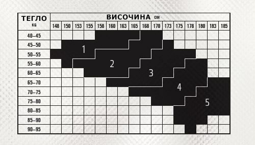 размерна таблица снимка