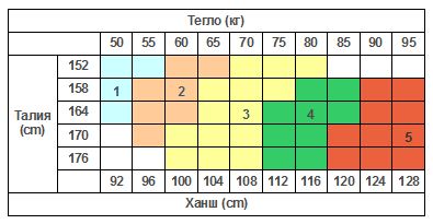 размерна таблица снимка