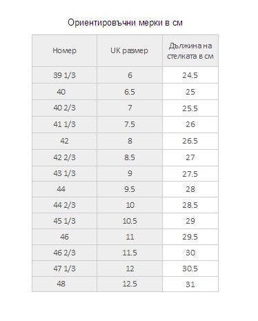 размерна таблица снимка
